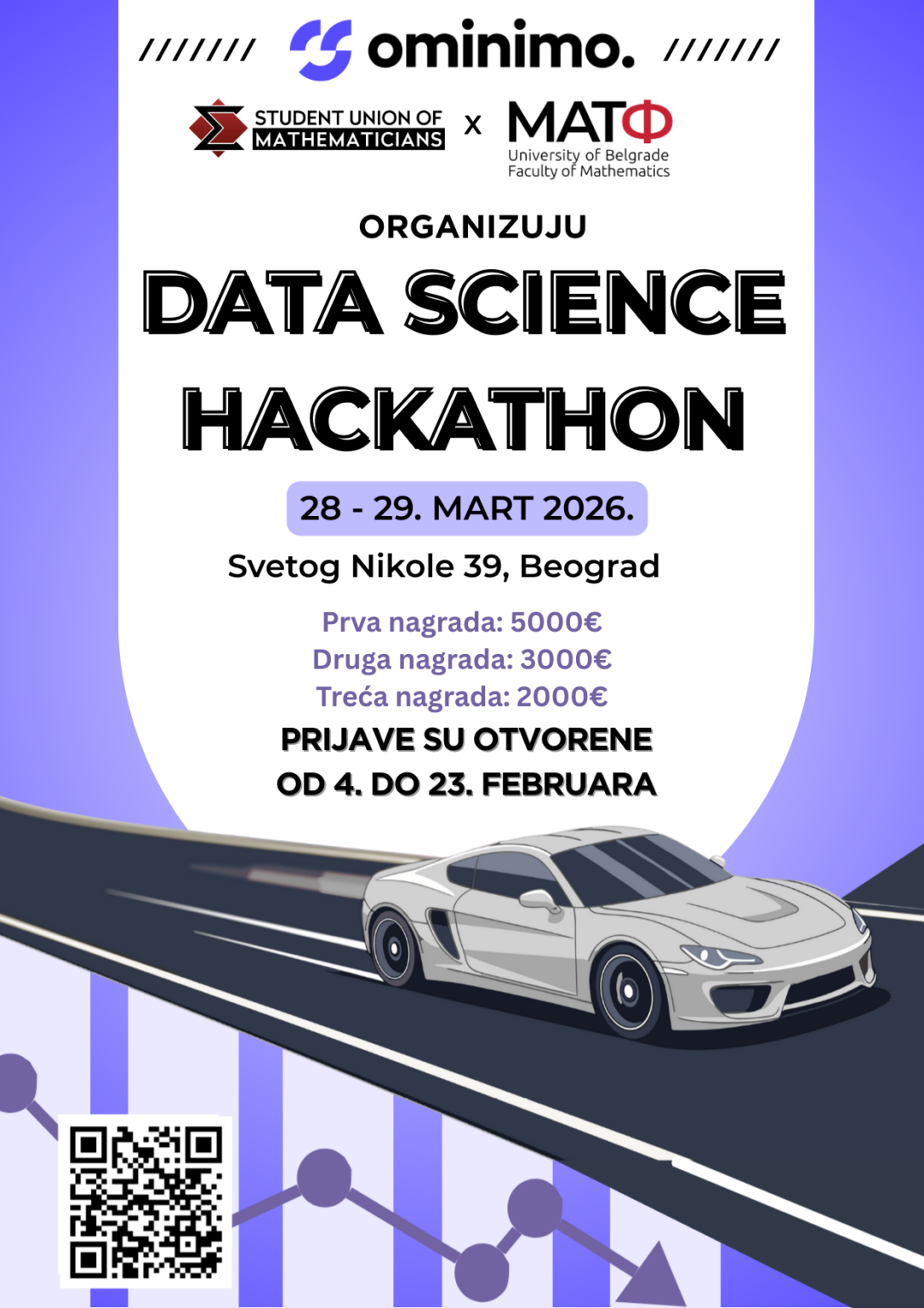 МАТФ Data Science Hackathon 2026 – спој академског знања и савремене ...